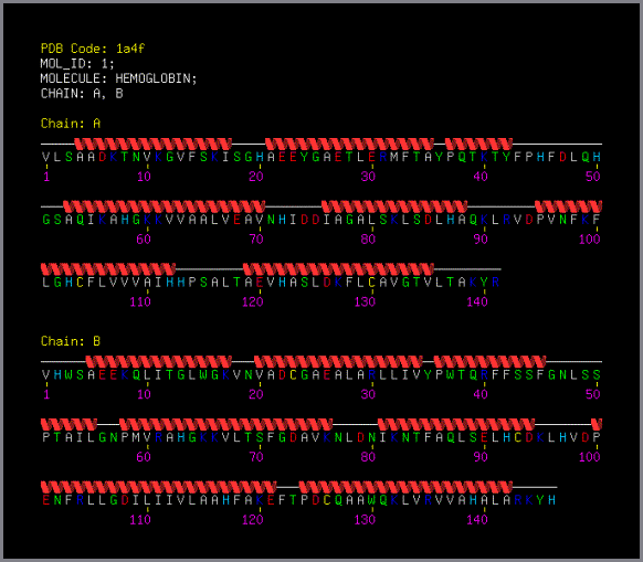 PDB secondary structure cartoon